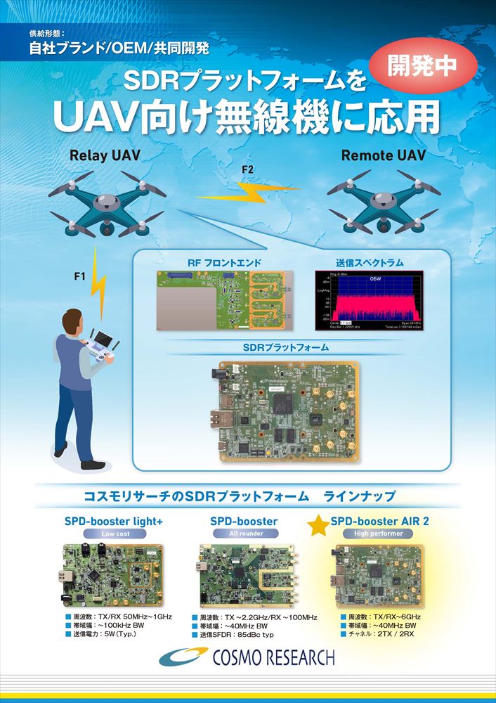 SDRにてUAV向け無線機に適用